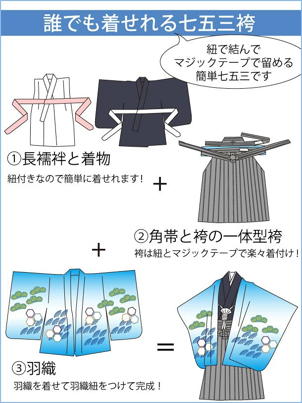 らくらく5歳袴の簡単な着せ方